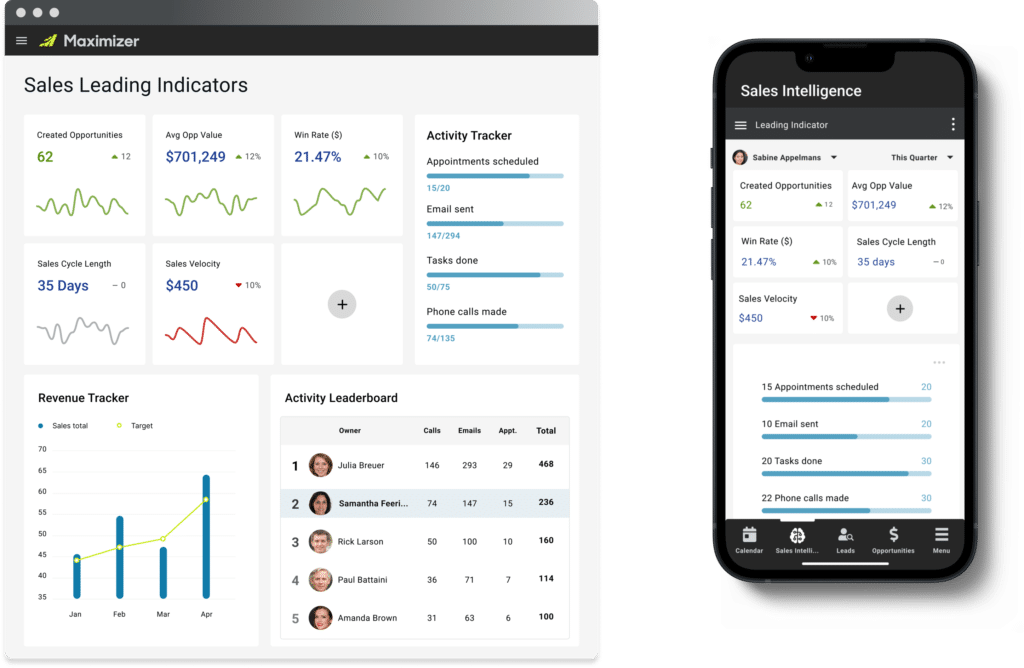 Maximizer Cloud M5 Update: Highlights