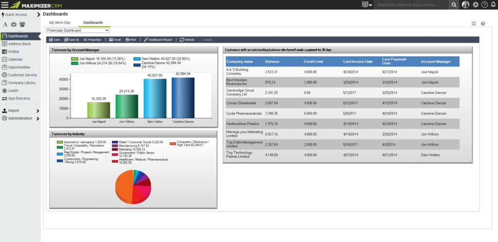 Solution Spotlight  –  Avrion App  –  Financials for QuickBooks