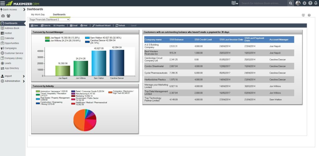 Solution Spotlight  –  Avrion App  –  Financials for Sage 50