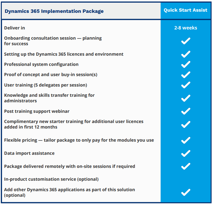 Dynamics 365 Implementation Package