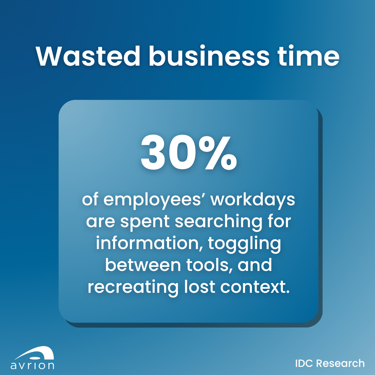 Wasted business time due to disconnected software