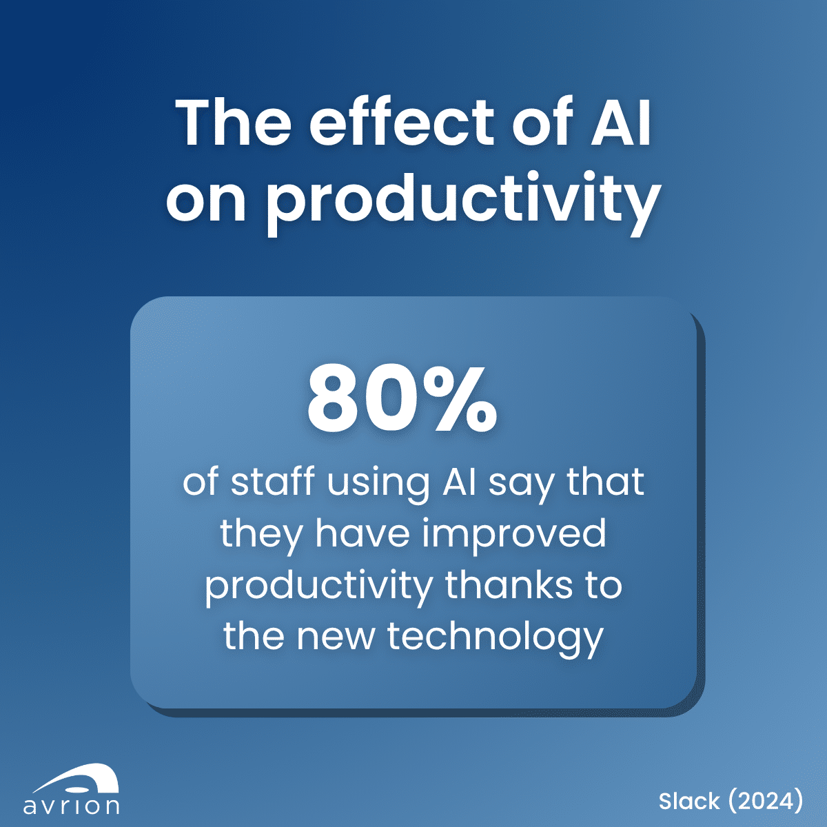 The effect of AI on productivity