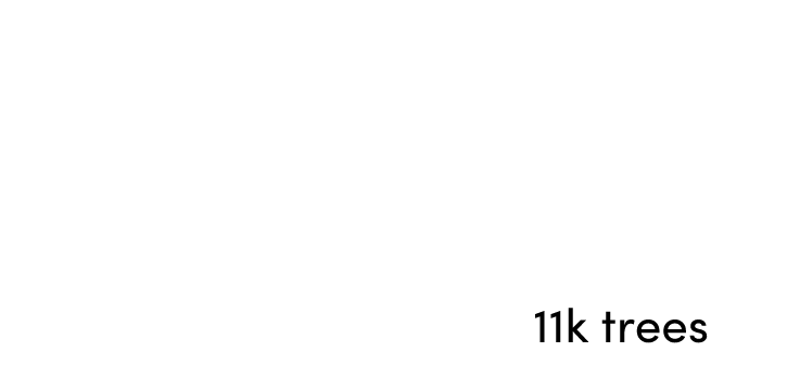 Ecologi logo with a vertical divider, displaying 'climate action workforce' and a badge reading '11k trees'.